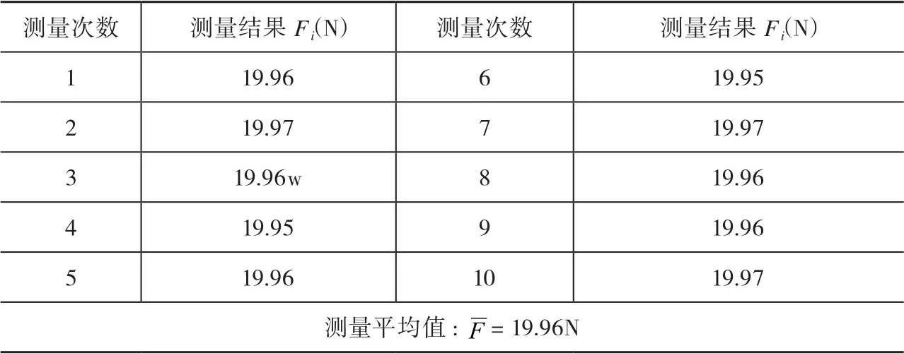 材料试验机期间核查方法比较